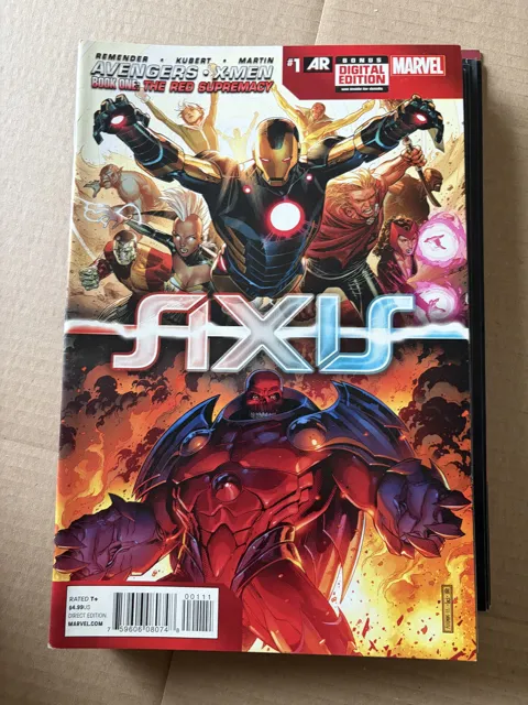 Axis 1 — Axis Marvel
